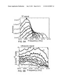 WHISPERING GALLERY MODE ULTRASONICALLY COUPLED SCANNING PROBE MICROSCOPE diagram and image