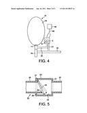 Lavatory Systems diagram and image