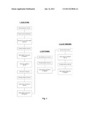 METHOD FOR PRODUCING HOSIERY WITH ALOE FINISH diagram and image