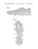 Shoe And Sole diagram and image