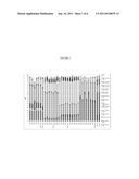 METHODS FOR ANALYZING AND OPTIMIZING BIOFUEL COMPOSITIONS diagram and image