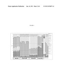 METHODS FOR ANALYZING AND OPTIMIZING BIOFUEL COMPOSITIONS diagram and image