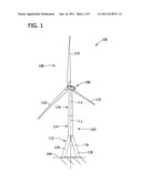 WIND TURBINE TOWER ASSEMBLY AND METHOD FOR ASSEMBLING THE SAME diagram and image