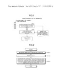 Method of evaluating prostatic disease diagram and image