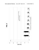 Powdery Building Compound diagram and image