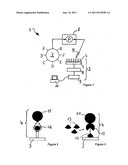 Device and Method for the Regeneration of Biosensors diagram and image