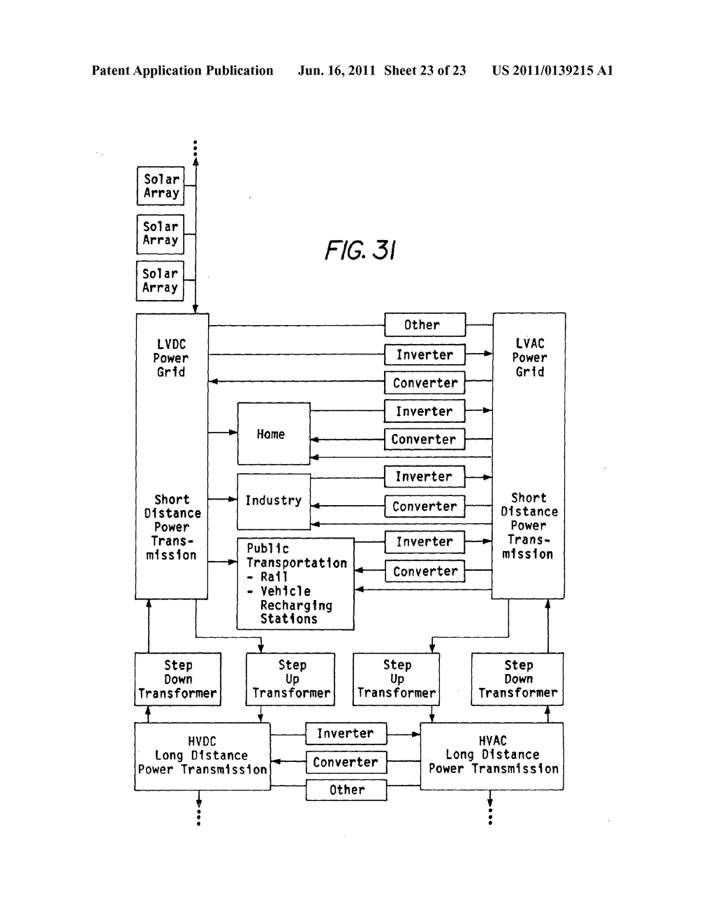 SOLAR CELL, MODULE, ARRAY, NETWORK, AND POWER GRID - diagram, schematic, and image 24