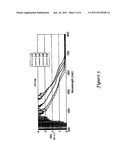 QUANTUM DOT SOLAR CELLS AND METHODS FOR MANUFACTURING SOLAR CELLS diagram and image