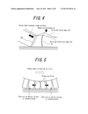 TIRE diagram and image