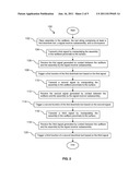 System and Method for Downhole Communication diagram and image