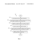 System and Method for Downhole Communication diagram and image