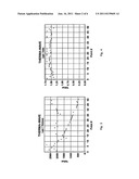 ION BEAM SOURCE diagram and image