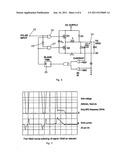 ION BEAM SOURCE diagram and image