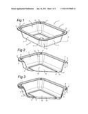 Food Packaging diagram and image