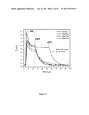 ATOMIC LAYER ETCHING WITH PULSED PLASMAS diagram and image