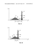 FEMTOSECOND LASER PROCESSING SYSTEM WITH PROCESS PARAMETERS CONTROLS AND     FEEDBACK diagram and image