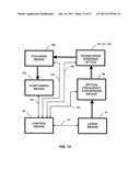 FEMTOSECOND LASER PROCESSING SYSTEM WITH PROCESS PARAMETERS CONTROLS AND     FEEDBACK diagram and image