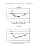 SOLID-STATE IMAGING ELEMENT AND METHOD FOR MANUFACTURING THE SAME diagram and image