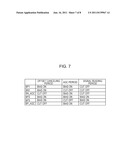 APPARATUS, FOCUS DETECTION APPARATUS, AND IMAGE PICKUP SYSTEM diagram and image