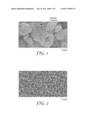 DIELECTRIC MATERIAL WITH NON-LINEAR DIELECTRIC CONSTANT diagram and image