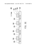 RESISTANCE SWITCHING MEMORY diagram and image