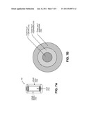 NANO-SPHERICAL GROUP III-NITRIDE MATERIALS diagram and image