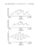 Semiconductor Device Structures with Modulated Doping and Related Methods diagram and image