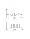 Semiconductor Device Structures with Modulated Doping and Related Methods diagram and image