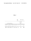 THIN FILM TRANSISTOR ARRAY PANEL AND MANUFACTURING METHOD THEREOF diagram and image