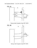 SEMICONDUCTOR DEVICE AND MANUFACTURING METHOD THEREOF diagram and image