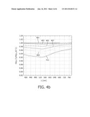 PHOTO-DETECTOR WITH WAVELENGTH CONVERTER diagram and image