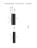 System and Method for LED Packaging diagram and image