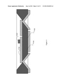 System and Method for LED Packaging diagram and image