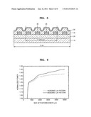 Organic-light emitting device, light equipment including the same, and     organic light-emitting display apparatus including the same diagram and image