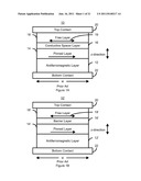 SPIN TRANSFER MAGNETIC ELEMENT WITH FREE LAYERS HAVING HIGH PERPENDICULAR     ANISOTROPY AND IN-PLANE EQUILIBRIUM MAGNETIZATION diagram and image