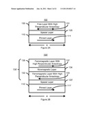 SPIN TRANSFER MAGNETIC ELEMENT WITH FREE LAYERS HAVING HIGH PERPENDICULAR     ANISOTROPY AND IN-PLANE EQUILIBRIUM MAGNETIZATION diagram and image