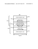 SPIN TRANSFER MAGNETIC ELEMENT WITH FREE LAYERS HAVING HIGH PERPENDICULAR     ANISOTROPY AND IN-PLANE EQUILIBRIUM MAGNETIZATION diagram and image