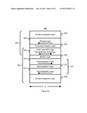 SPIN TRANSFER MAGNETIC ELEMENT WITH FREE LAYERS HAVING HIGH PERPENDICULAR     ANISOTROPY AND IN-PLANE EQUILIBRIUM MAGNETIZATION diagram and image