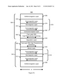 SPIN TRANSFER MAGNETIC ELEMENT WITH FREE LAYERS HAVING HIGH PERPENDICULAR     ANISOTROPY AND IN-PLANE EQUILIBRIUM MAGNETIZATION diagram and image