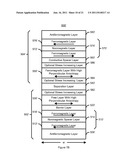 SPIN TRANSFER MAGNETIC ELEMENT WITH FREE LAYERS HAVING HIGH PERPENDICULAR     ANISOTROPY AND IN-PLANE EQUILIBRIUM MAGNETIZATION diagram and image