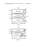 SPIN TRANSFER MAGNETIC ELEMENT WITH FREE LAYERS HAVING HIGH PERPENDICULAR     ANISOTROPY AND IN-PLANE EQUILIBRIUM MAGNETIZATION diagram and image