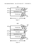 SPIN TRANSFER MAGNETIC ELEMENT WITH FREE LAYERS HAVING HIGH PERPENDICULAR     ANISOTROPY AND IN-PLANE EQUILIBRIUM MAGNETIZATION diagram and image