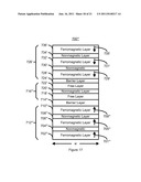 SPIN TRANSFER MAGNETIC ELEMENT WITH FREE LAYERS HAVING HIGH PERPENDICULAR     ANISOTROPY AND IN-PLANE EQUILIBRIUM MAGNETIZATION diagram and image