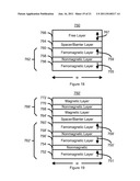 SPIN TRANSFER MAGNETIC ELEMENT WITH FREE LAYERS HAVING HIGH PERPENDICULAR     ANISOTROPY AND IN-PLANE EQUILIBRIUM MAGNETIZATION diagram and image