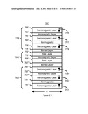 SPIN TRANSFER MAGNETIC ELEMENT WITH FREE LAYERS HAVING HIGH PERPENDICULAR     ANISOTROPY AND IN-PLANE EQUILIBRIUM MAGNETIZATION diagram and image