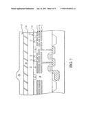 PASSIVATION PLANARIZATION diagram and image