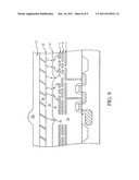 PASSIVATION PLANARIZATION diagram and image