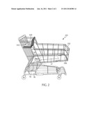 Interactive Customer Shopping Cart diagram and image