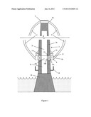 Vertical Axis Wind Turbines diagram and image