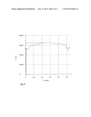 ABSORBER ELEMENT FOR IMPACT ENERGY diagram and image